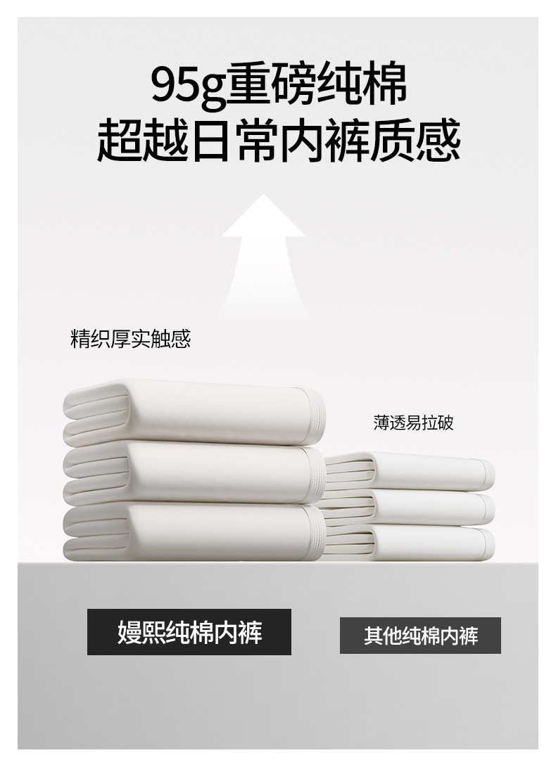 【香菇中秋礼遇季】嫚熙10A牛油果一次性内裤果柔灭菌独立包装 — 12