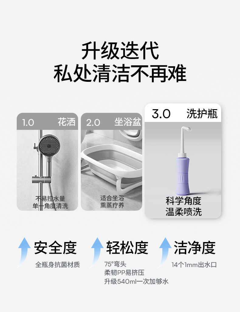 嫚熙孕妇私处冲洗器产妇坐月子专用会阴清洗器便携婴儿女性洗屁股 — 3