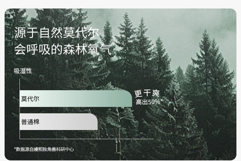 嫚熙秋冬山茶花华夫格哺乳衣瑜伽运动可外出月子服孕妇家居服套装 — 15