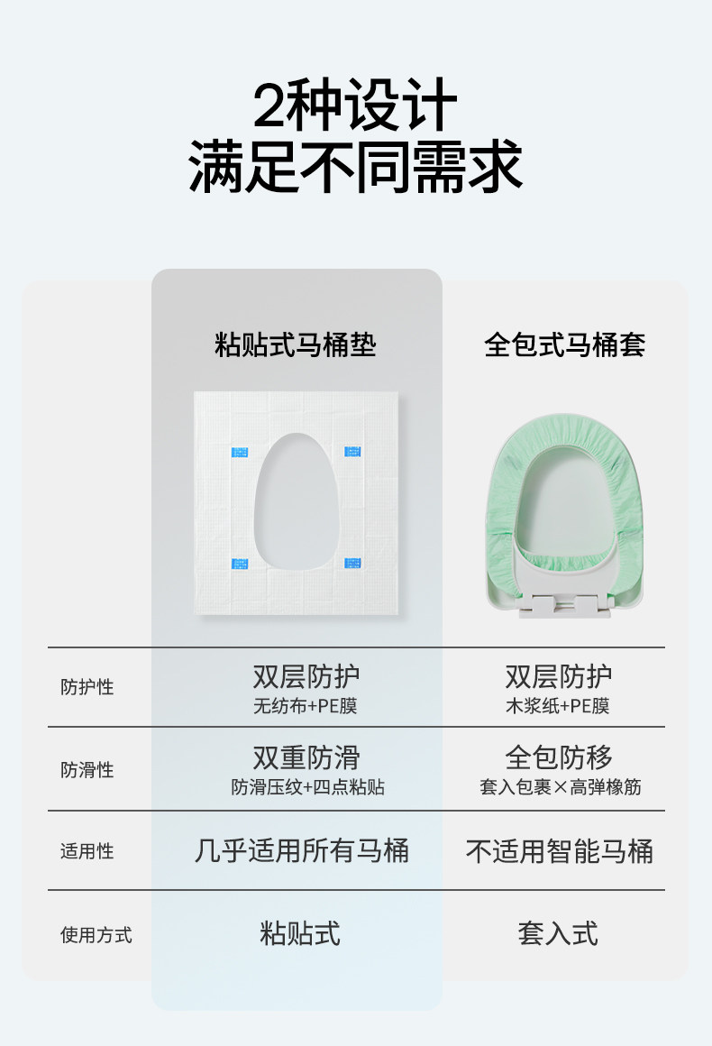 嫚熙一次性马桶垫孕产妇月子马桶坐垫纸旅行便携加厚防水独立包装 — 12