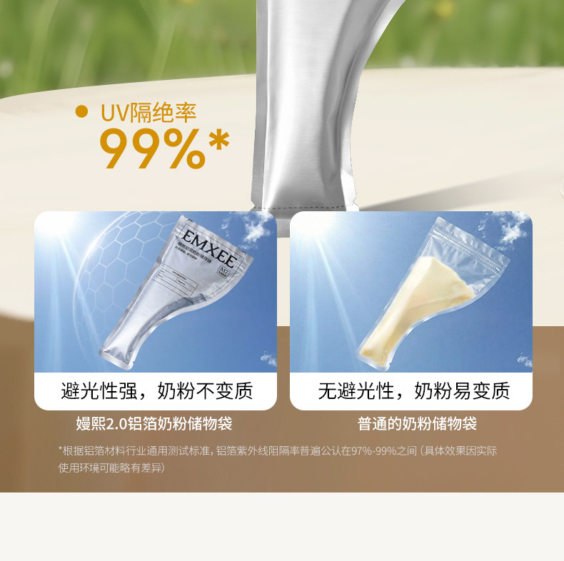 嫚熙奶粉袋便携一次性外出分装袋盒铝箔密封加厚储存奶袋食品级 — 7