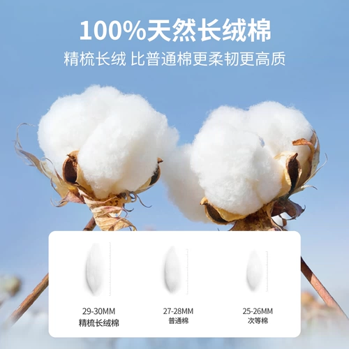 Хлопковая однотонная белая футболка с коротким рукавом, из ворсистого хлопка