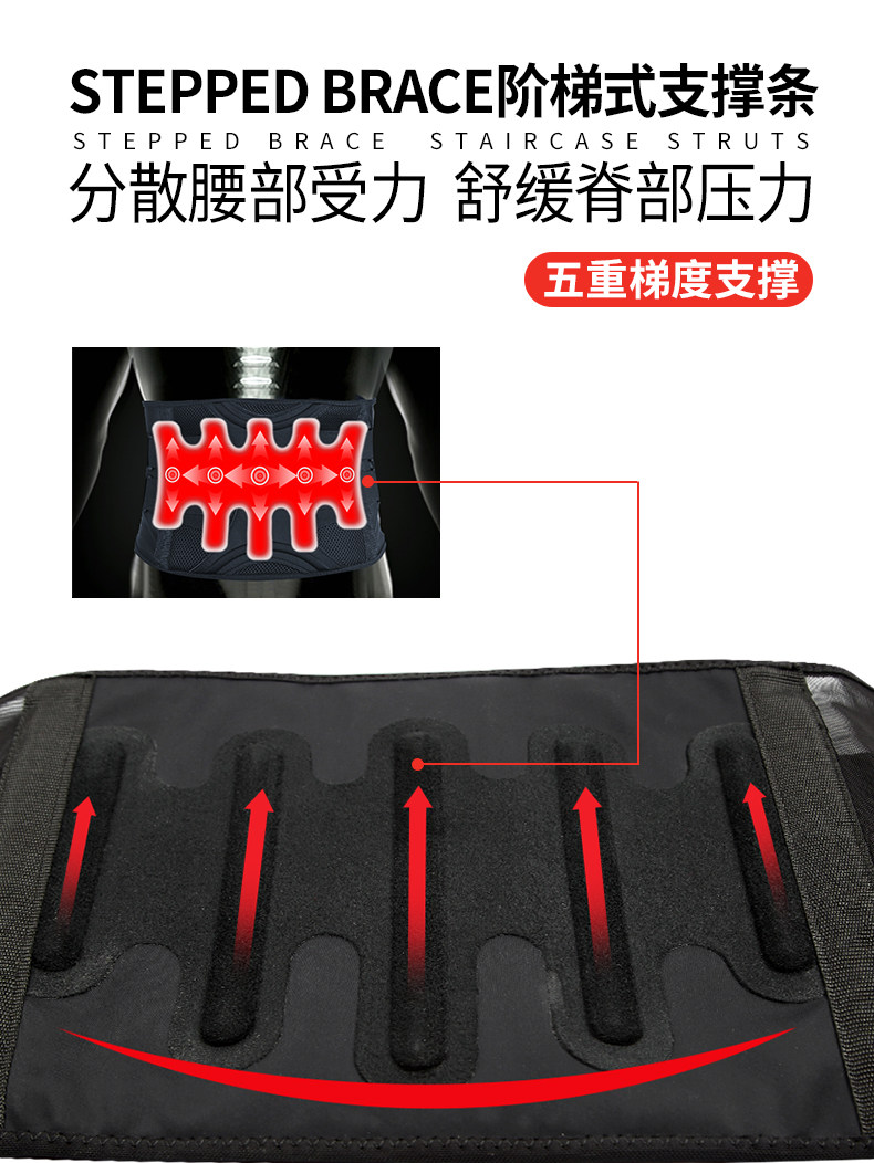 TMT运动护腰男女护具跑步深蹲硬拉训练健身护腰带篮球束腰收腹带 TMT运动护腰男女护具跑步深蹲硬拉训练健身护腰带篮球束腰收腹带