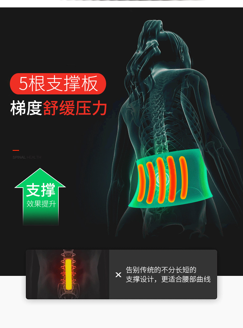 TMT运动护腰男女护具跑步深蹲硬拉训练健身护腰带篮球束腰收腹带 TMT运动护腰男女护具跑步深蹲硬拉训练健身护腰带篮球束腰收腹带