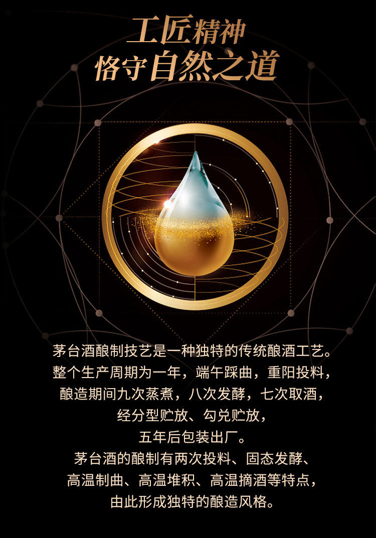 安享好物 安享S级白酒-茅台飞天 53度茅台酒 国标 