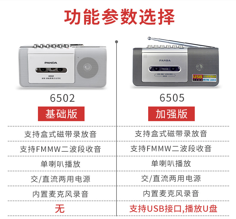máy nghe nhạc bluetooth chạy bộ PANDA / Panda 6502 Máy ghi âm Ổ đĩa Walkman Học sinh Tiếng Anh Máy học Giảng dạy Máy ghi âm Radio Radio Máy nghe nhạc cầm tay Vintage Repeater Repeater - Máy nghe nhạc mp3 máy nghe nhạc mp3 bluetooth