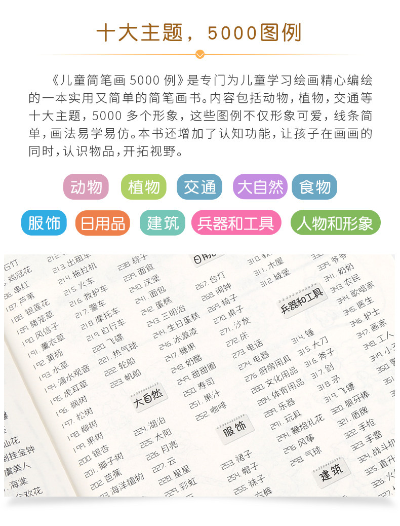 儿童简笔画5000例 图4