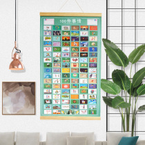 UmiQ Lovers Romantic must do 100 small things to hang out 100 Love Small Romantic Love Requires A Ritual Sensation