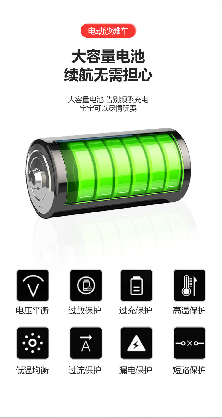 Электромобиль детский 儿童电动车四轮手推越野遥控汽车1-3岁男女宝宝小孩玩具车可坐人