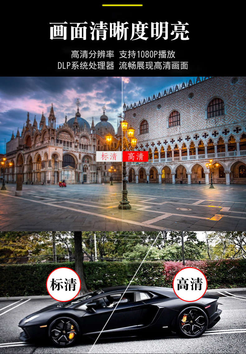Máy chiếu di động Le Jiada S1 HD mini di động máy chiếu văn phòng di động 1080p rạp hát tại nhà không dây WiFi phòng ngủ ký túc xá Android thông minh 3D không có TV màn hình