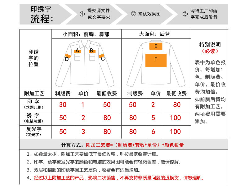 Tenue de travail en coton - Ref 1911753 Image 60