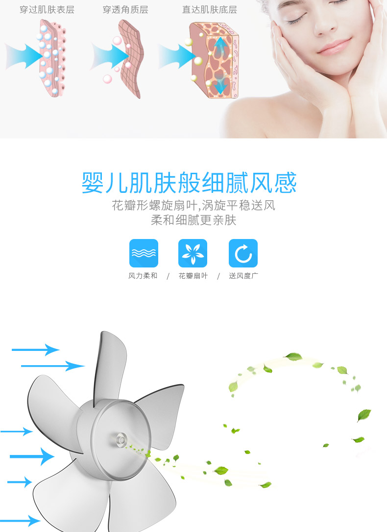 Ventilateur USB - Ref 401851 Image 9