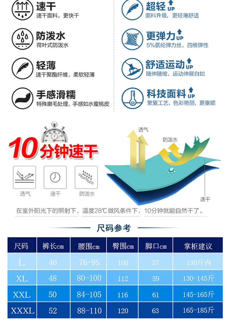 Kỳ nghỉ ở bãi biển quần lửng nam quần lửng khô nhanh quần boxer suối nước nóng quần bơi cỡ lớn thường mặc quần năm điểm 	quần áo đi biển trẻ em	