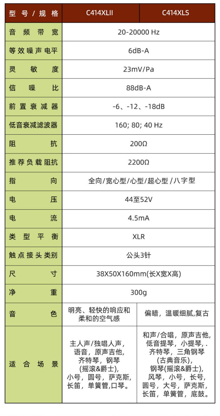 AKG/爱科技 C414XLII插图14 AKG/爱科技 C414XLII插图14