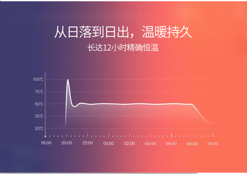 giá máy nước nóng Amoi Amoi DSZF-40B phòng tắm gia đình máy nước nóng điện 40 lít tắm lưu trữ điện loại treo tường nhỏ - Máy đun nước bình nóng lạnh picenza 20l