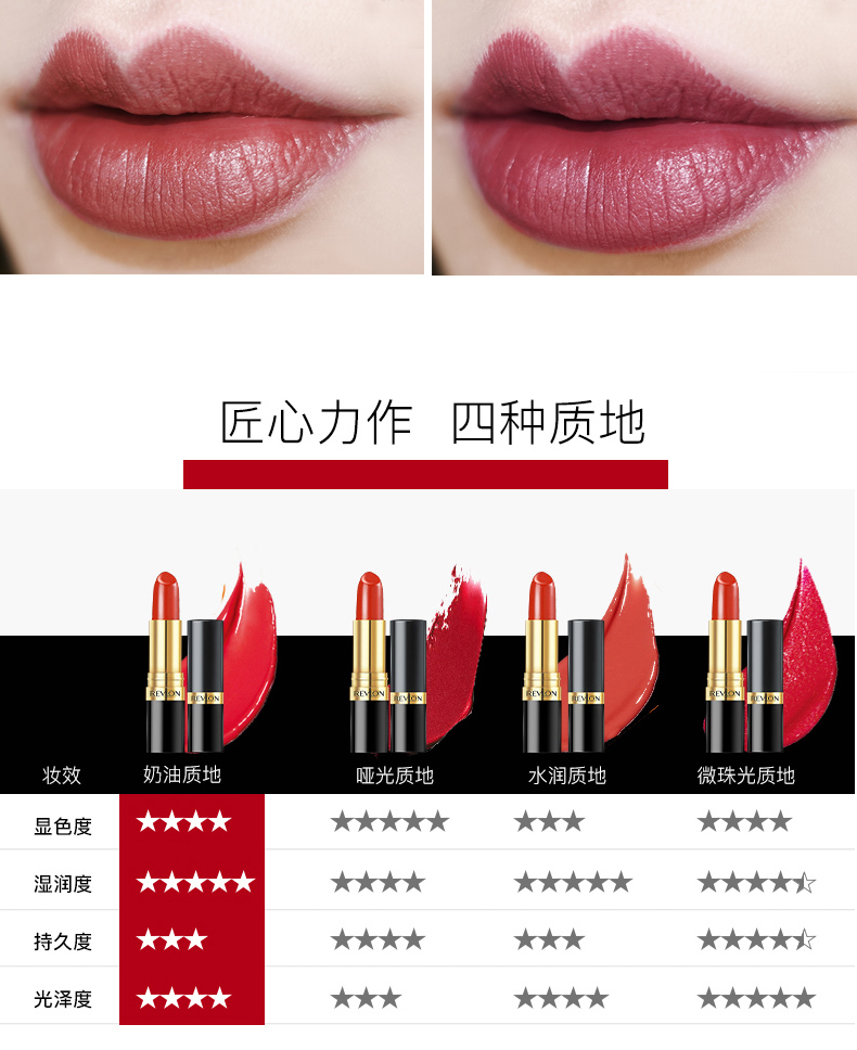 American Revlon Revlon Lipstick Female Black Tube 225 Chính hãng Lasting Moisturising 325 Lip Balm Dì Màu 445 - Son môi merzy m4
