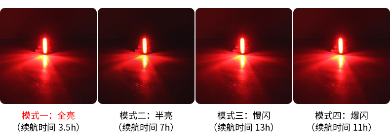 Eclairage pour vélo ZOLI - Taillights - Ref 2398115 Image 15