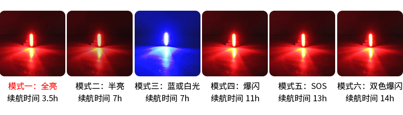 Eclairage pour vélo ZOLI - Taillights - Ref 2398115 Image 14