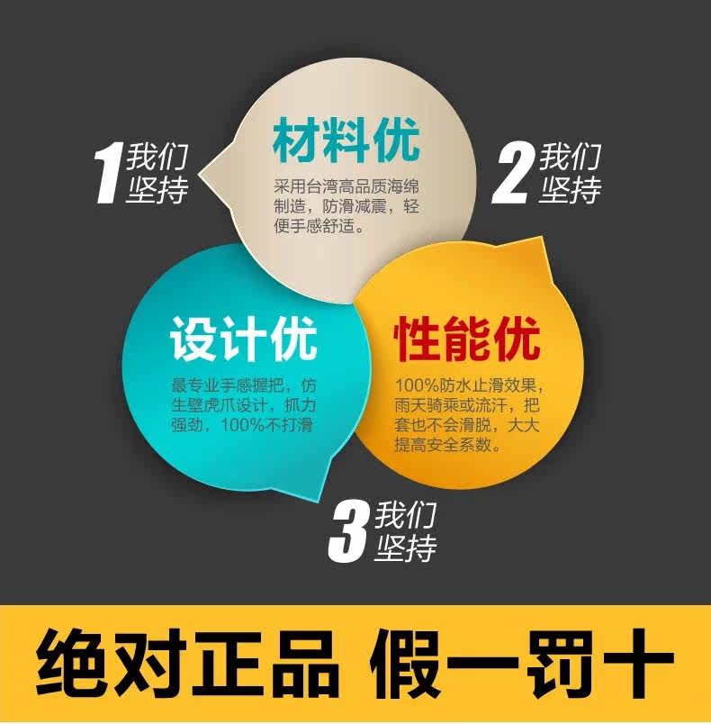 Poignées de vélo PROPALM - Ref 2349446 Image 8