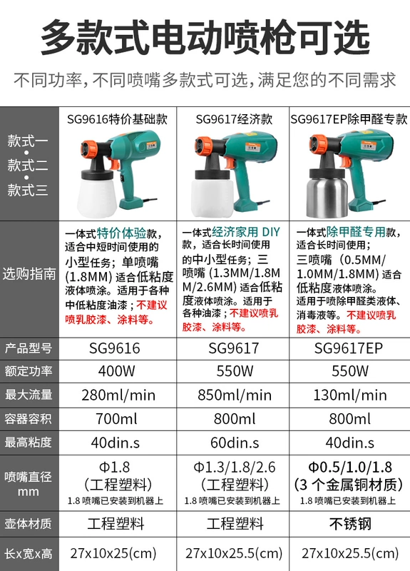 Máy phun sơn cao su Pulijie sơn máy phun sơn điện súng phun sơn phun sơn hiện vật súng phun điện kỹ thuật dùng súng phun sơn mua súng phun sơn