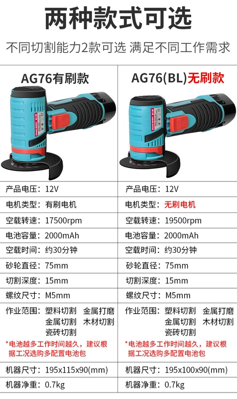 Pin Lithium Máy Mài Góc Mini Máy Cắt Mài Nhỏ Sạc Điện Không Chổi Than Máy Đánh Bóng Cầm Tay Tay Mài Bánh Xe máy mài bê tông bàn từ máy mài