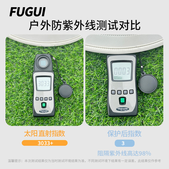 Women's Sun Protection Hat with Large Brim for Summer, Uv Protection, Fishing, Mosquito Repellent, Breathable, Men's Sunshade Hat