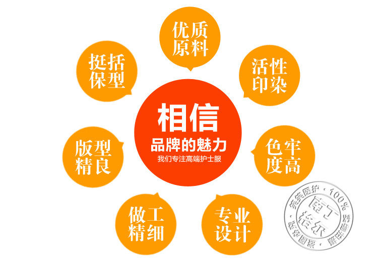 Uniforme infirmière - Ref 1856662 Image 11