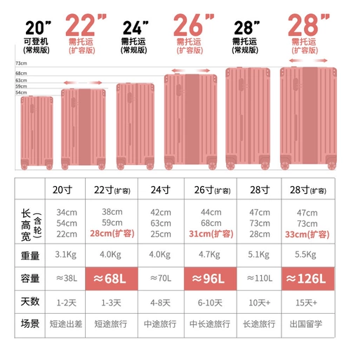 Чемодан, вместительная и большая износостойкая коробка, 32 дюймов