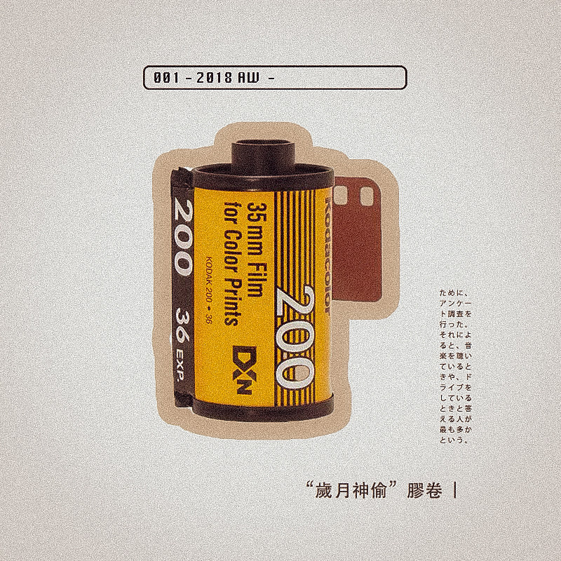 SNAP Institute Kodak 135 Specification Vintage Film Camera Roll