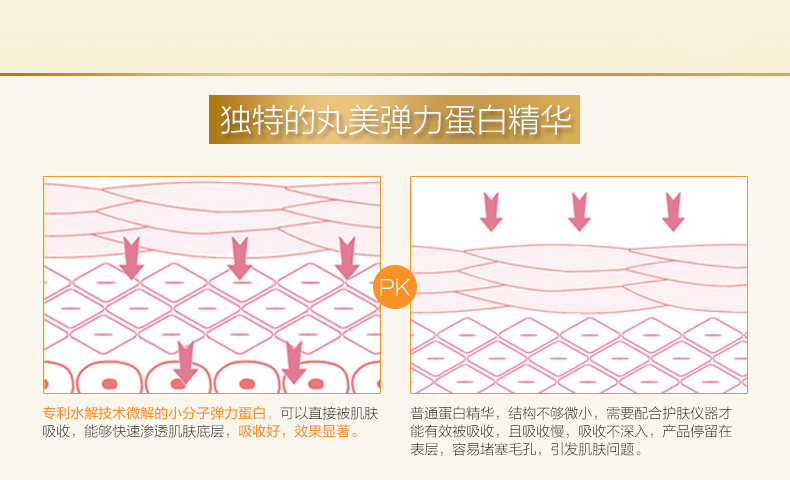  弹力蛋白精华保养液-详情0818_08.jpg