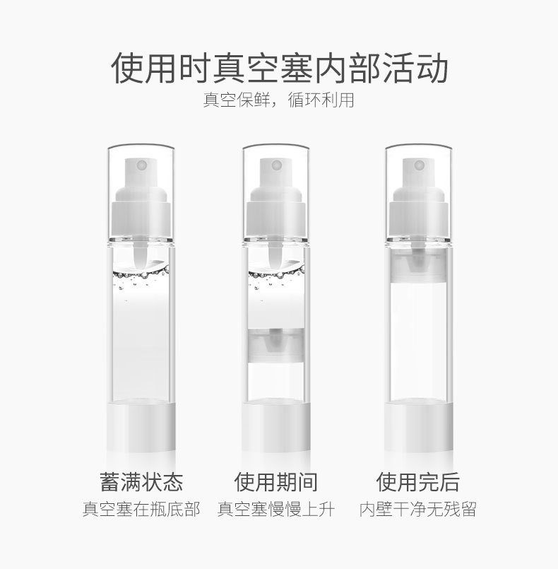 Túi giặt nhỏ chai du lịch cung cấp xách tay nữ dầu gội sữa tắm điểm nam chai đóng chai du lịch trống chai đặt - Rửa sạch / Chăm sóc vật tư mẫu túi đựng mỹ phẩm