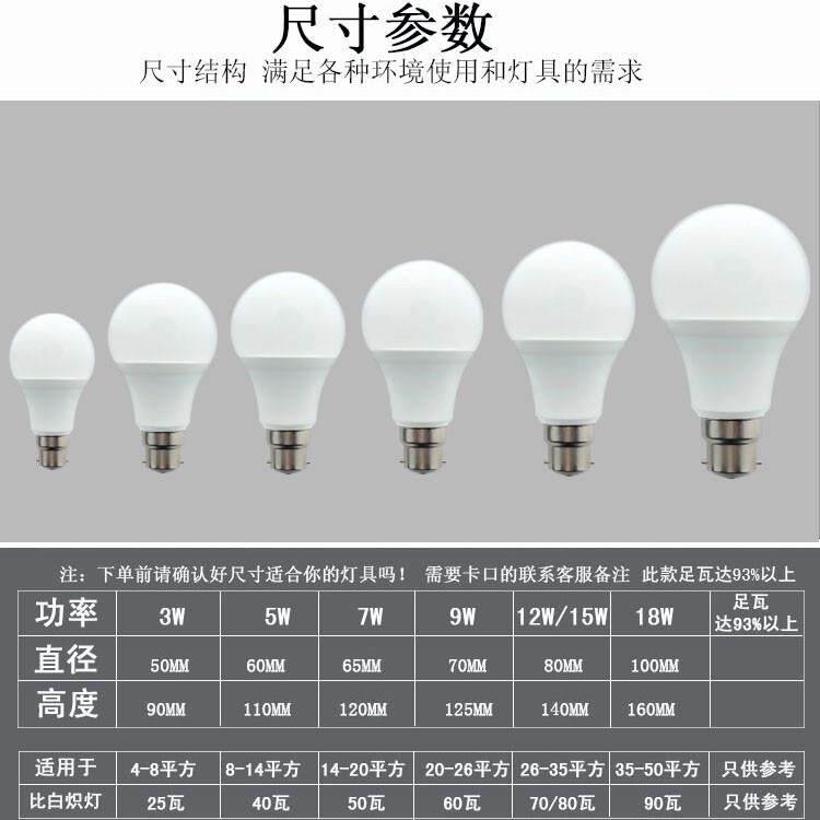 New Jack LED Light Bulb Ultra Bright Home Energy Saving Lamp b22 Bayonet Old buckle hanging wire Waterproof Screw lamp 