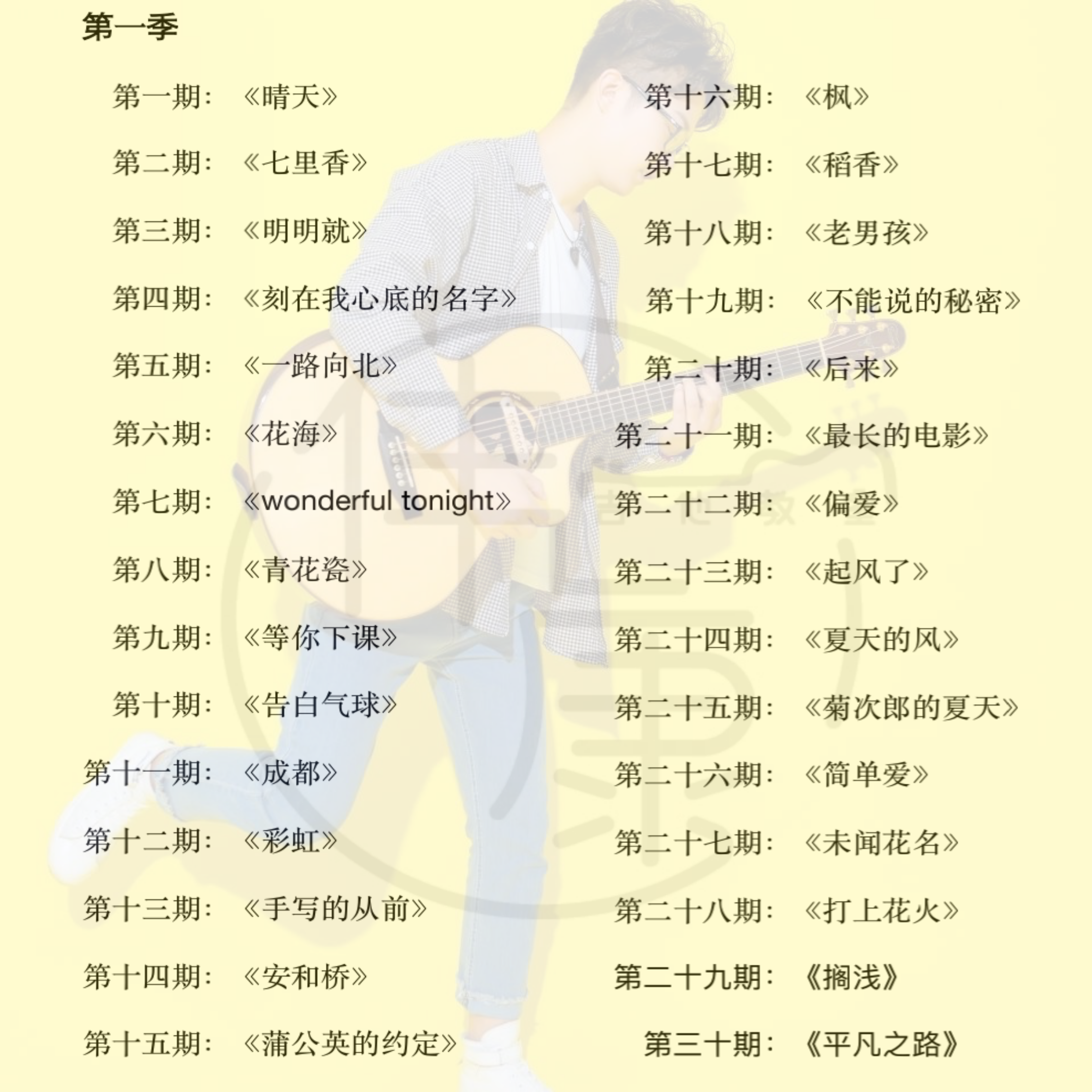 30 songs (episodes 1-30) Music Score Set Wei Kang Guitar Classroom Finger Play Guitar Score