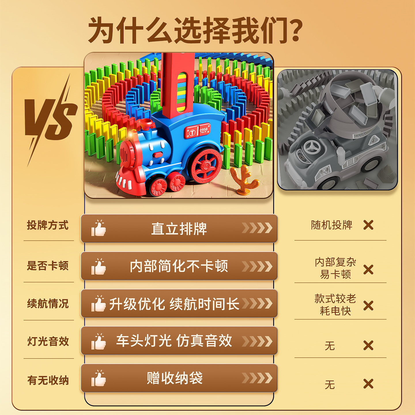 多米诺骨牌网红自动发牌小火车，孩子玩出逻辑力的秘密武器！-多米诺骨牌-淘宝百科网