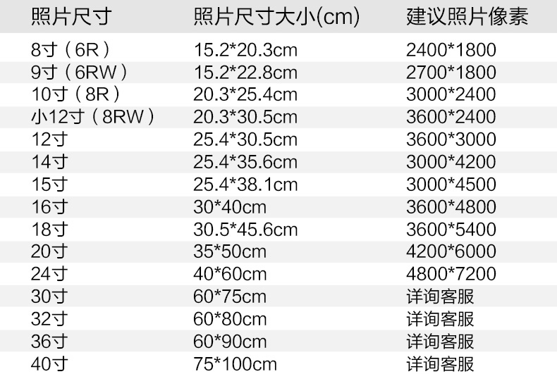 大尺寸全家福照片沖印洗照片10寸12寸16寸畢業集體照片打印沖洗曬