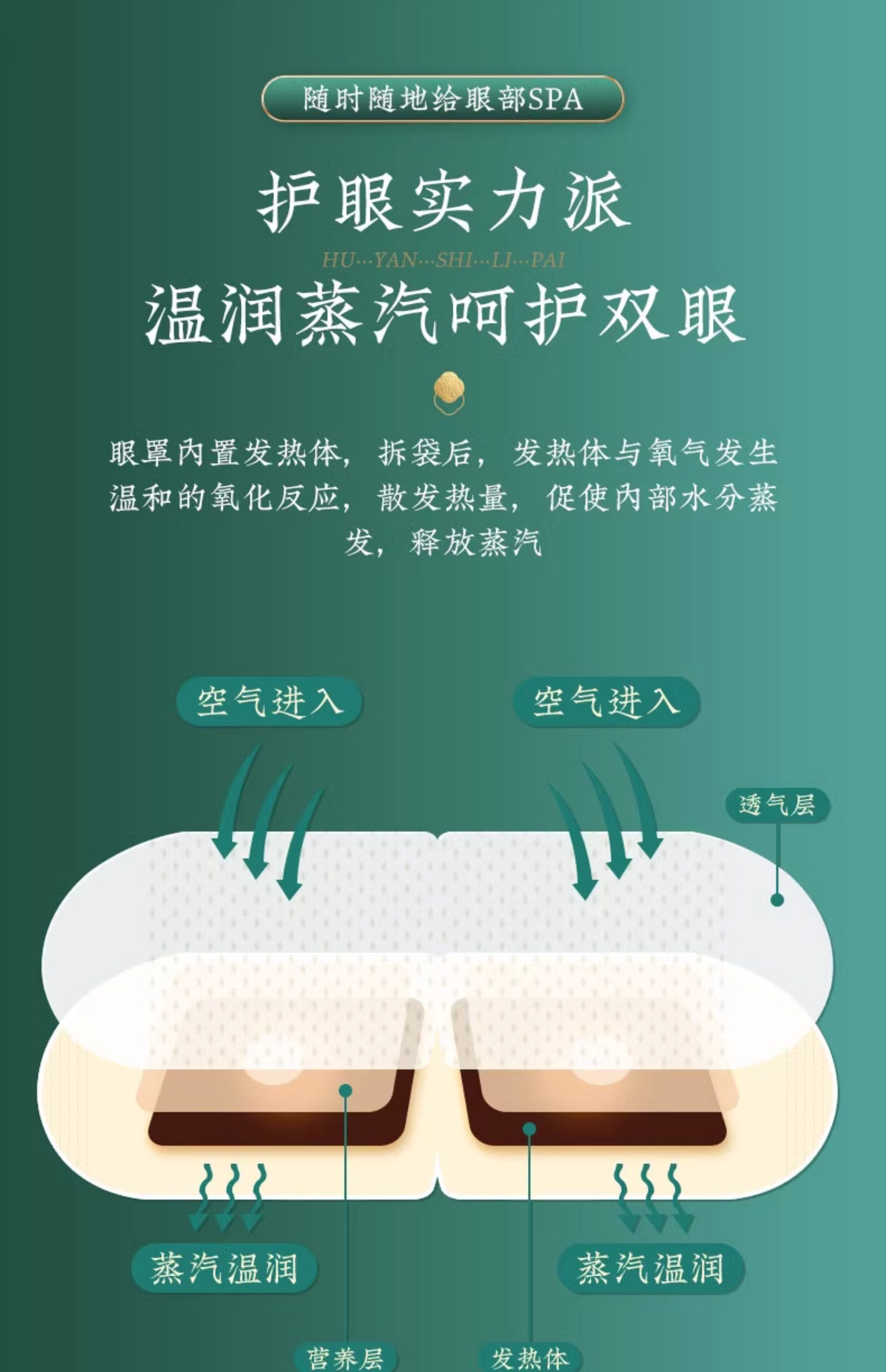 南京同仁堂 美国  蒸汽眼罩 去黑眼圈 艾草护眼贴 艾灸眼罩 睡眠热敷眼罩 缓解疲劳 去黑眼圈  5片/盒