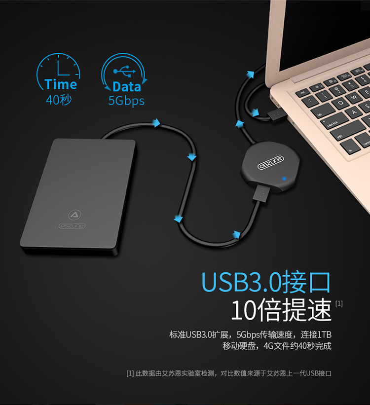 Bộ chia USB 3.0 một cho bốn máy tính xách tay tốc độ cao chuyển đổi máy tính xách tay đa giao diện Trung tâm mở rộng trung tâm USB - USB Aaccessories quạt mini cầm tay