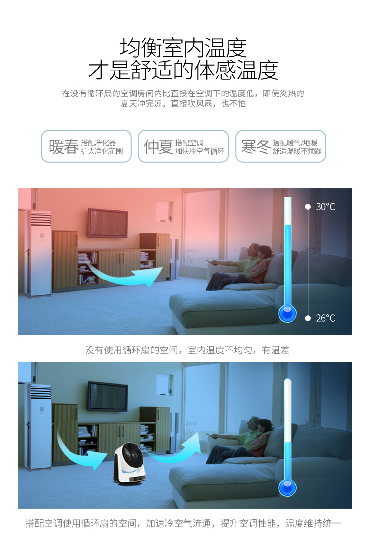 hộp số quạt trần Ter quạt điện nhà tuabin đối lưu quạt máy tính để bàn lắc đầu câm điều khiển từ xa thời gian phòng ngủ quạt lưu thông không khí - Quạt điện quạt sưởi ấm điện máy xanh