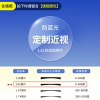 Индивидуальный 1.61 [сообщение