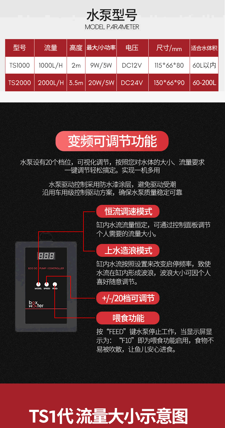 水泵博特魚缸變頻水泵超靜音潛水泵魚缸循環泵水族箱抽水過濾省電水泵解憂大鋪子 Yahoo奇摩拍賣