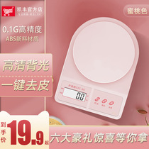 High precision kitchen scale Baking electronic scale Household small gram weight Precision weighing food gram scale Small scale number of degrees