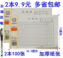 Attendance Form Employee Attendance Sheet Attendance Sheet 2 Books 100 16K Sign-in This attendance book