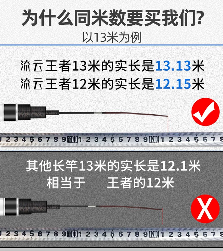 Liuyun King 12 cần câu 10 que làm tổ 16 siêu nhẹ và siêu cứng 8 mét 5 feet 13 cần câu truyền thống cần câu súng cần dài