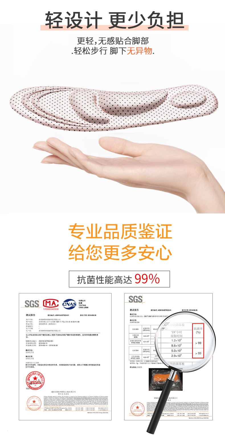 ELEFT 4D海绵支撑鞋垫 2双 图10