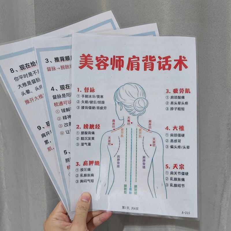 Beauty Therapist's Back Massage Techniques, Shoulder and Neck Relaxation, Back Care, Acupoint Massage Illustrations, Technique Reference, Promotional Leaflets, Posters