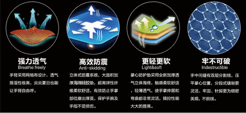 Gants de cyclisme mixte CRONX JEANS - Ref 2243534 Image 20