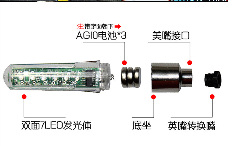 Eclairage pour vélo NECE - feux de Valve - Ref 2399780 Image 8