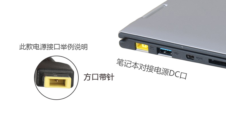 Bộ sạc máy tính xách tay Lenovo thinkpad Bộ sạc máy tính 90W 65W Bộ sạc máy tính tròn miệng 20v4.5A Dây nguồn tròn miệng G50 T440 Z510 G510 Z410 E531 dòng - Phụ kiện máy tính xách tay miếng dán bàn phím laptop asus