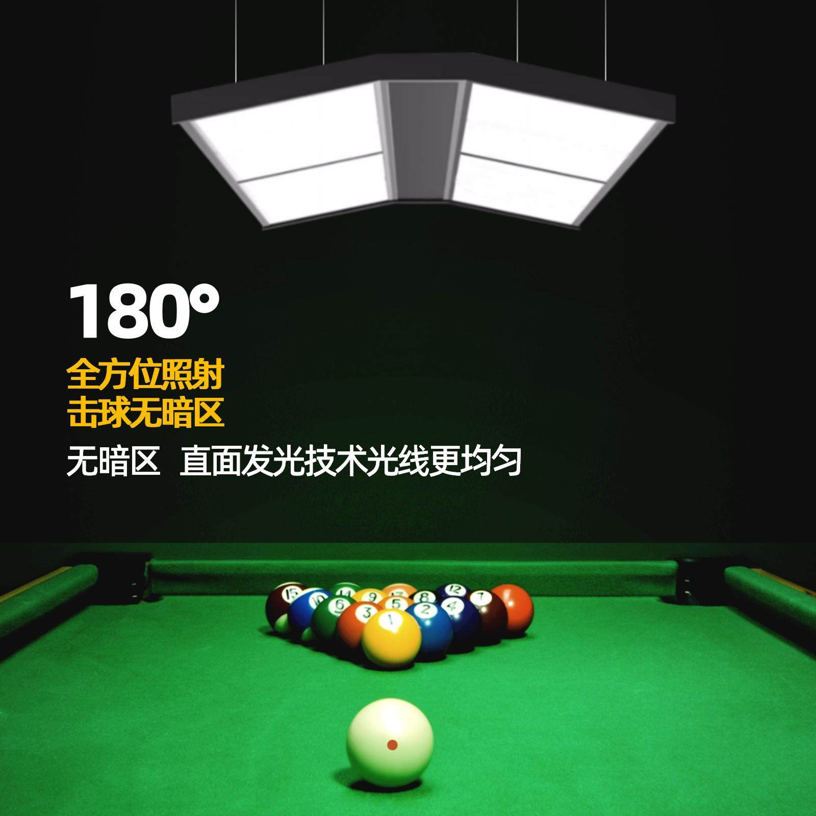 如何选择适合台球桌使用的高亮节能灯片？2026最新推荐