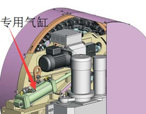 Shengjie DK50BT tool magazine tool sleeve cylinder SCLF80X200-S-CA reverse tool cylinder AirTAC